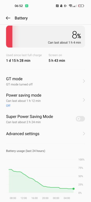 Realme GT NEO 3T Dragon Ball Z Review Realme GT NEO 3T Dragon Ball Z Review